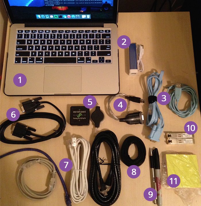 Korey Rebello's network toolkit