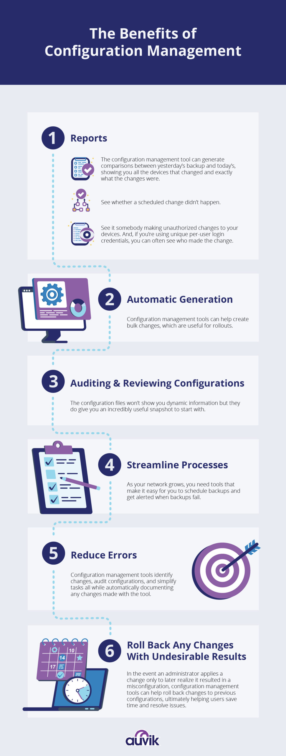 infographic - The Benefits of Configuration Management