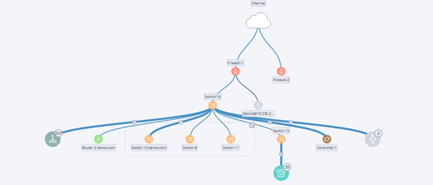 Network Port Numbers Chart