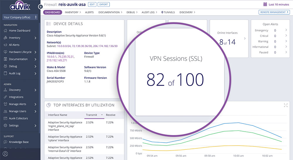 screenshot showing VPN monitoring