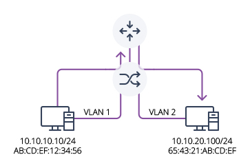 network-switch-diagram-2-updated