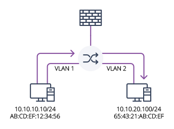 network-switch-diagram-3