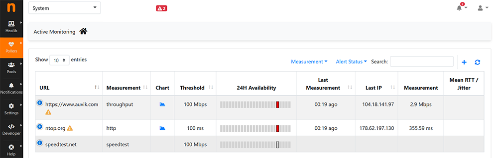 network traffic monitor software screenshot NT