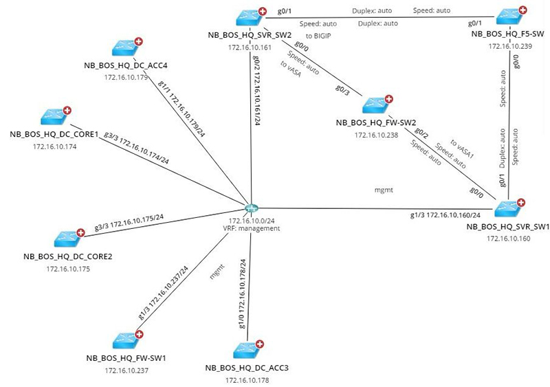network-infrastructure-mapping-netbrain