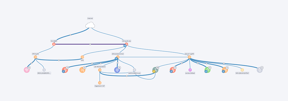 network-diagrams-auvik_1000