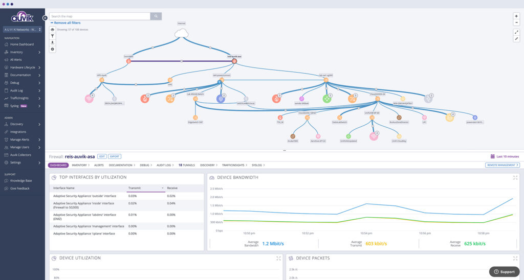 Network Visualizations map from Auvik