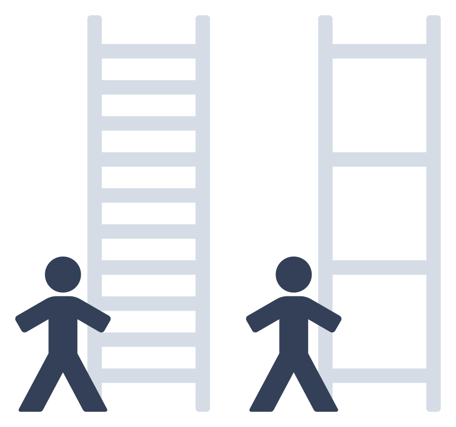 Diagram with two ladders, each with a different spacing between rungs.
