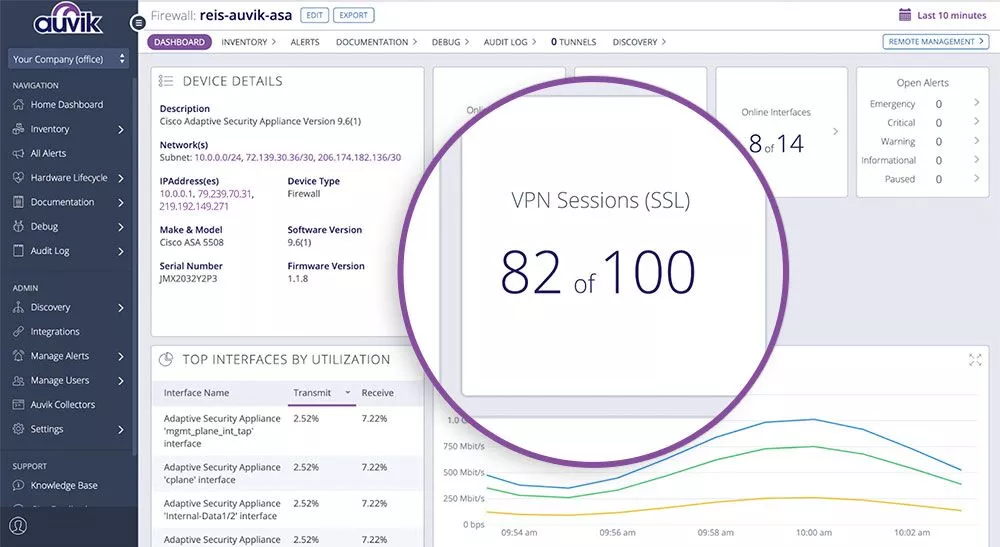 screenshot - VPN Monitoring