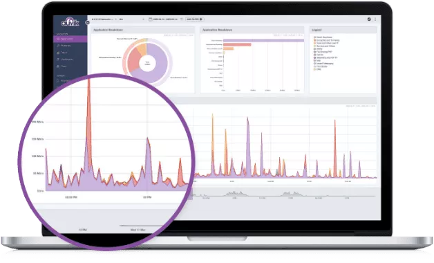 Image of laptop with Auvik trafficInsights