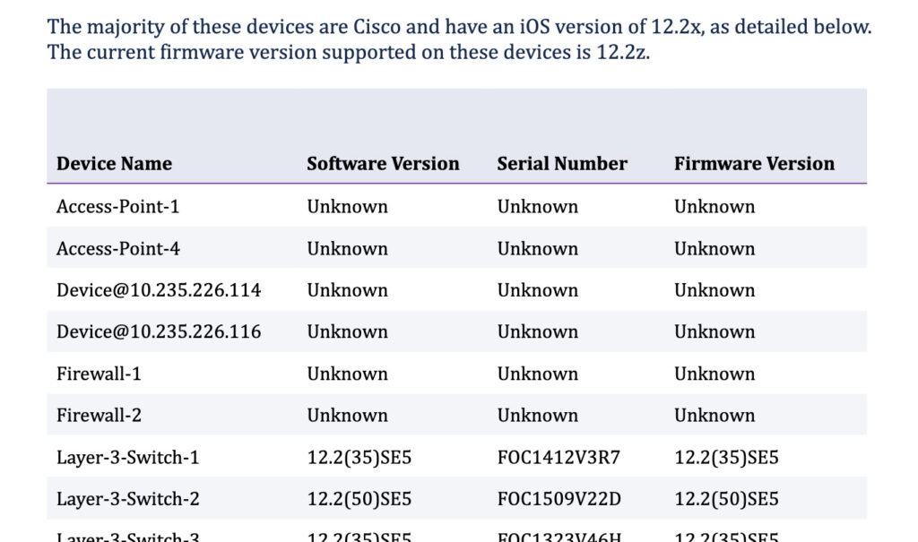 An example of how to show the firmware and software versions your client is using 