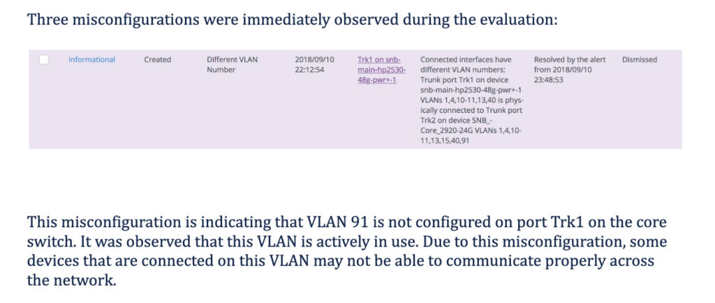 An example of how to inventory any misconfigurations discovered in the network assessment