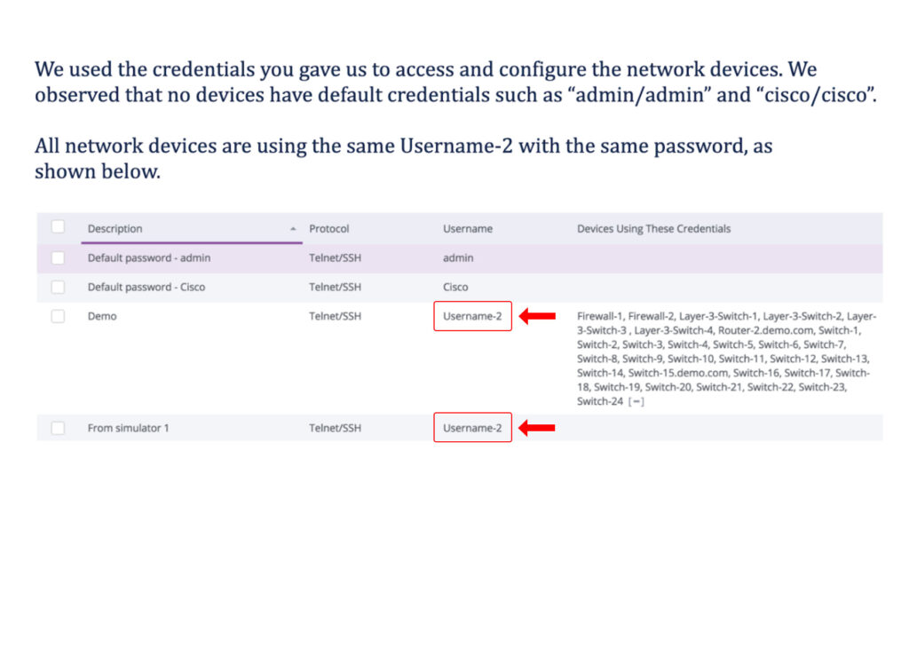 An example of how to show login credentials were collected