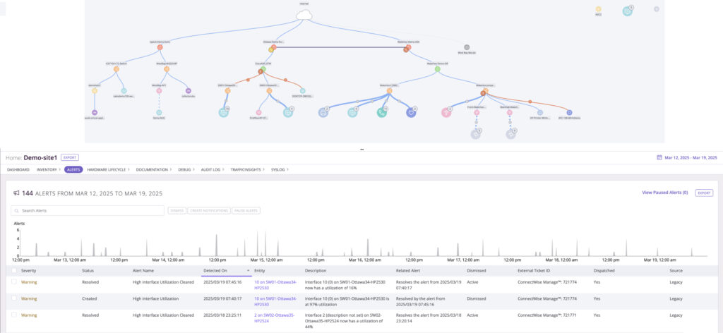 Screenshot showing how to view device health across the network