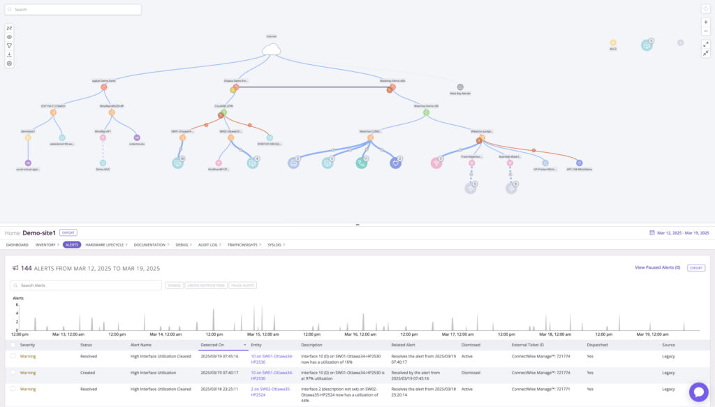 Screenshot - visual capapcity