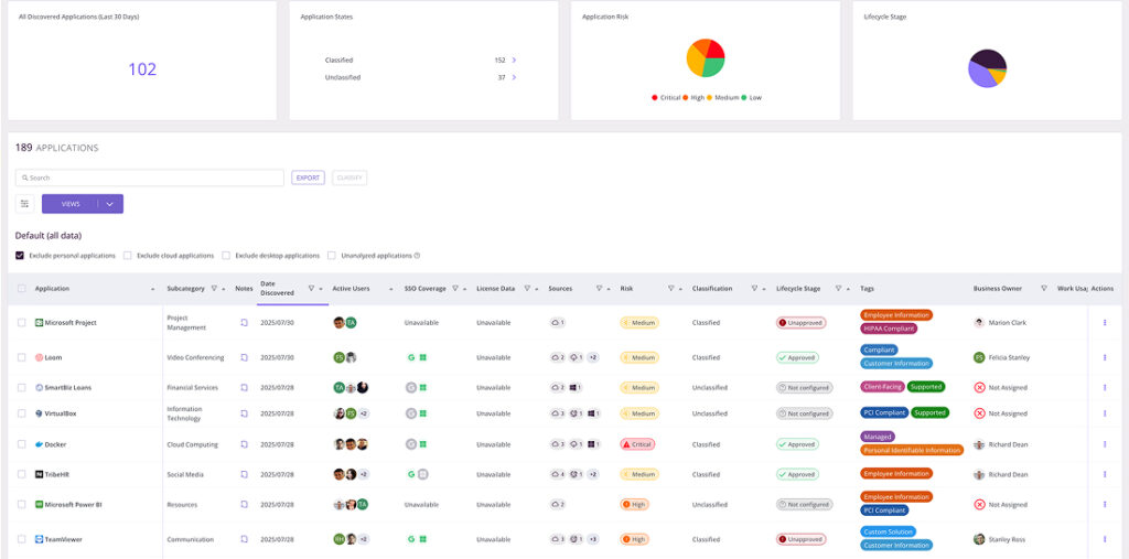 Shadow IT Discovery Tool | Features & Use Cases | Auvik