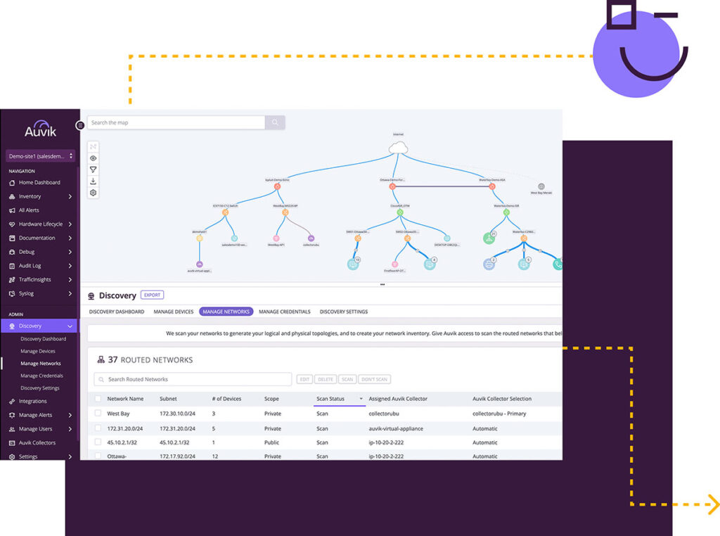 network map
