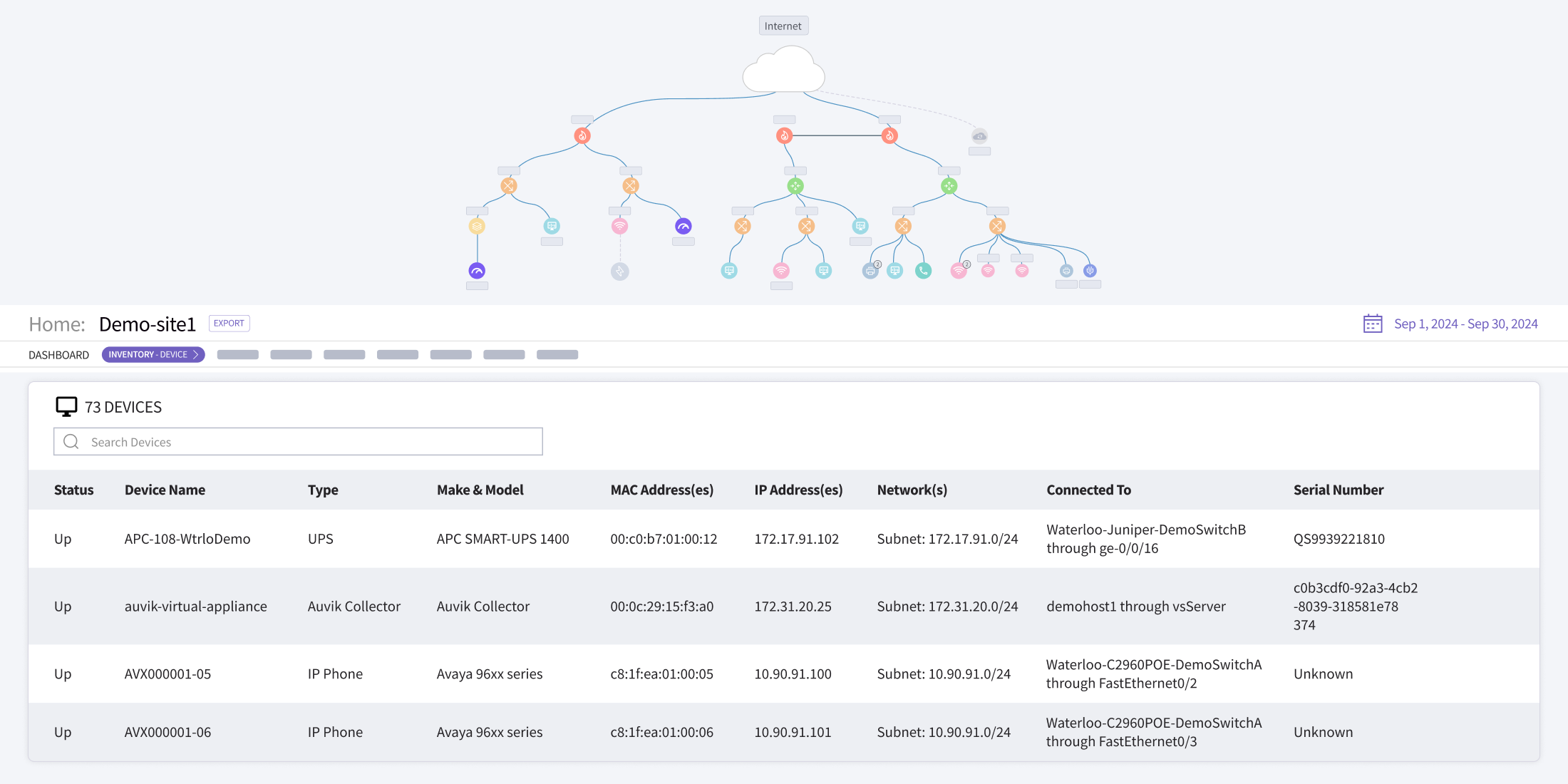 Device managment - automated device discovery