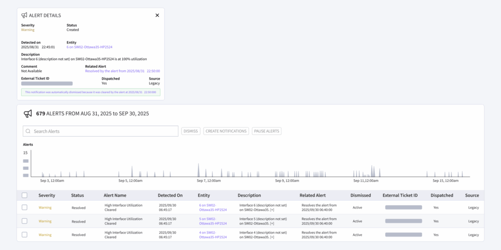 Network Troubleshooting - real time alerts