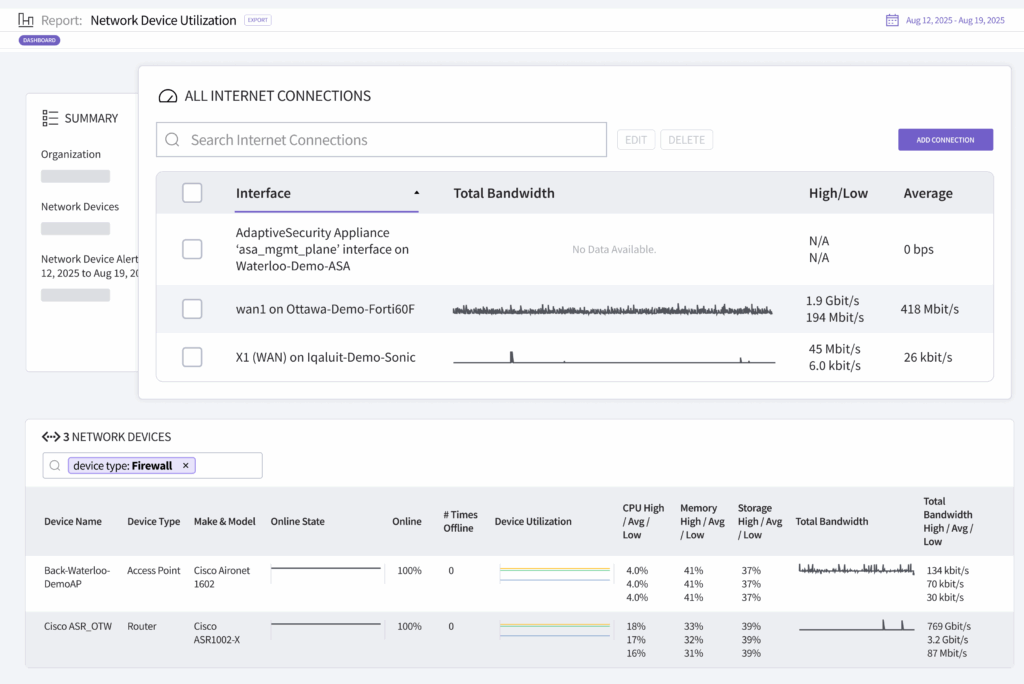 Screenshot - Capacity Planning