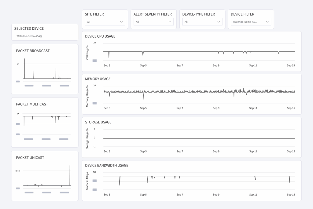 Generate performance report screenshot