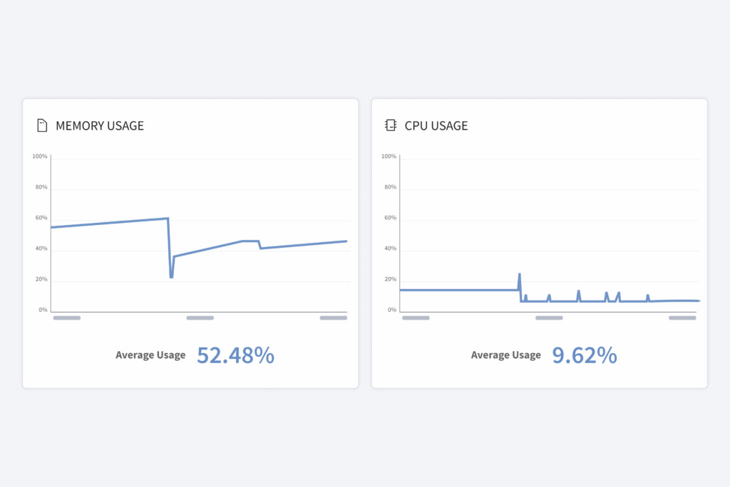 Screenshot: Optimize server resource usage
