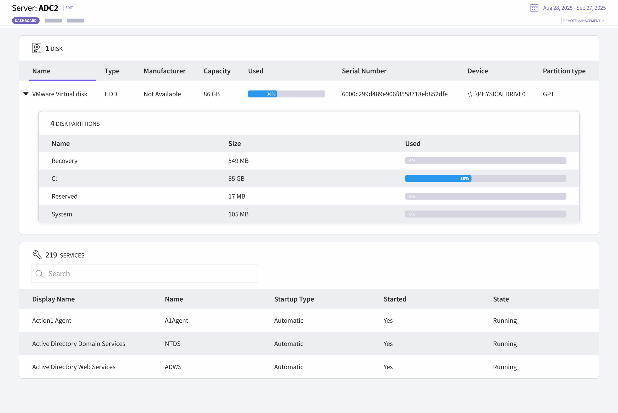 Screenshot: Plan capacity and avoid storage shortages