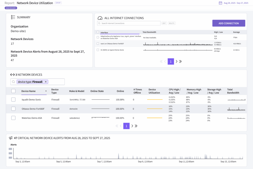Screenshot - comparing bandwidth usage