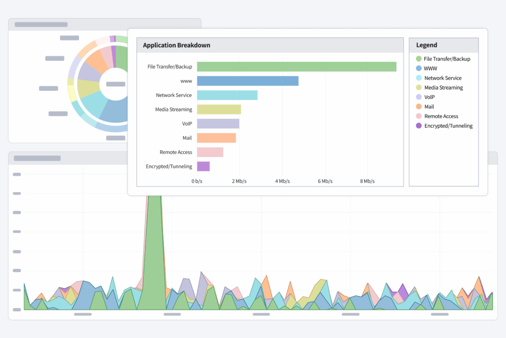 Planning network capacity upgrades