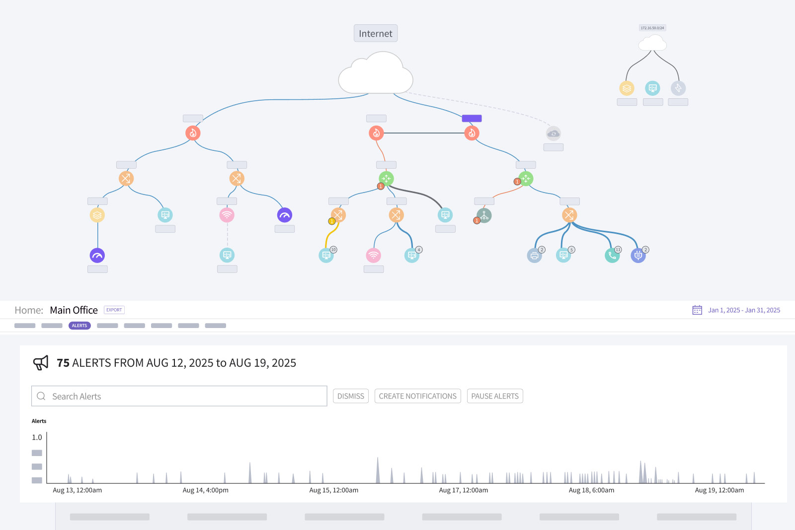 screenshot - monitoring and alerts integration