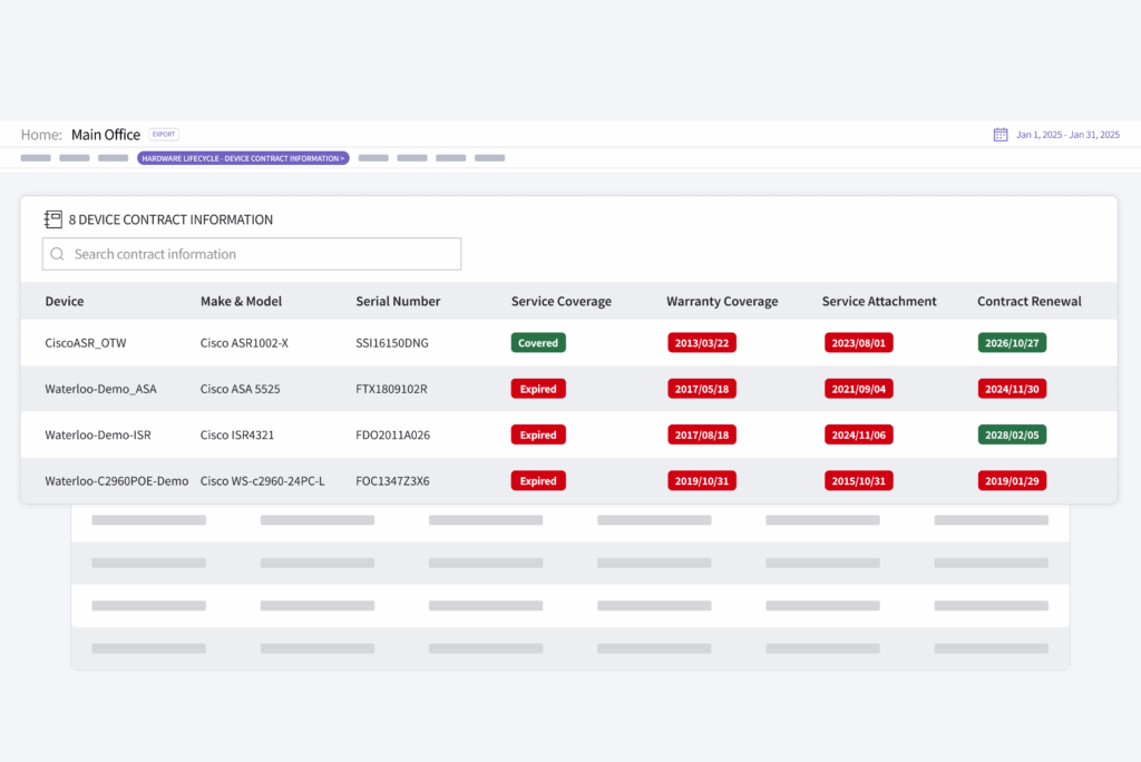 Screenshot - streamline hardware lifecycle management