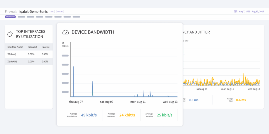 Screenshot troubleshoot performance