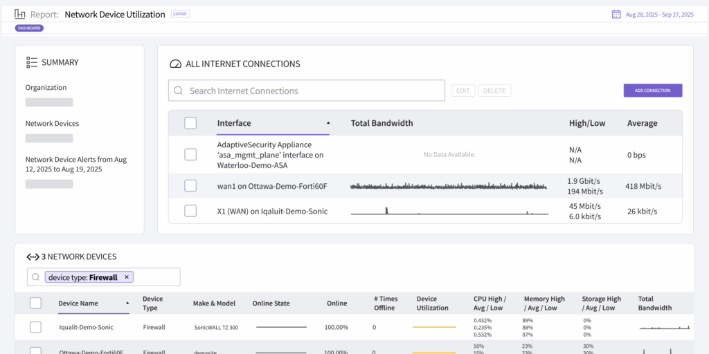 Screenshot preventing network outages